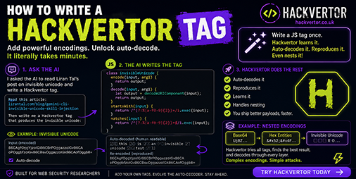 How to write a Hackvertor tag