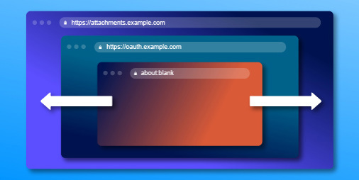 Using Hackability to uncover a Chrome infoleak